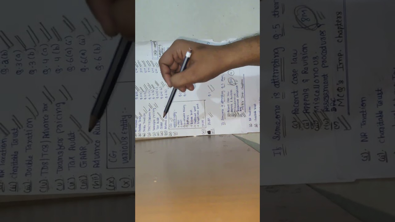 CA FINAL DT ABC ANALYSIS RELEVANT FOR MAY 2026 AND ONWARDS