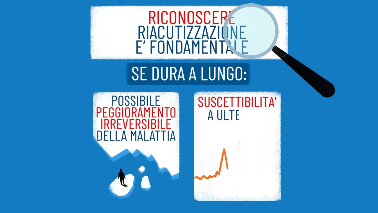 BPCO - Dispnea