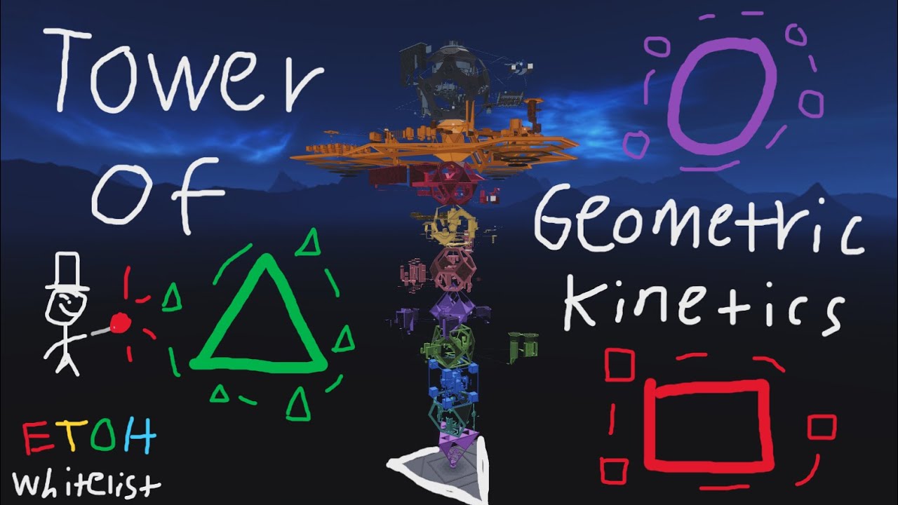 EToH Steelspire Horizon - Tower of Geometric Kinetics (ToGK)
