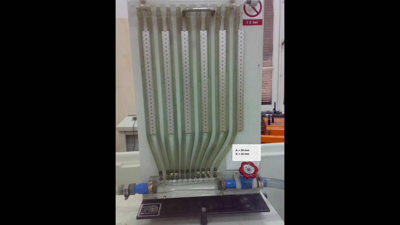 CEI111 Exp 4   Venturi meter