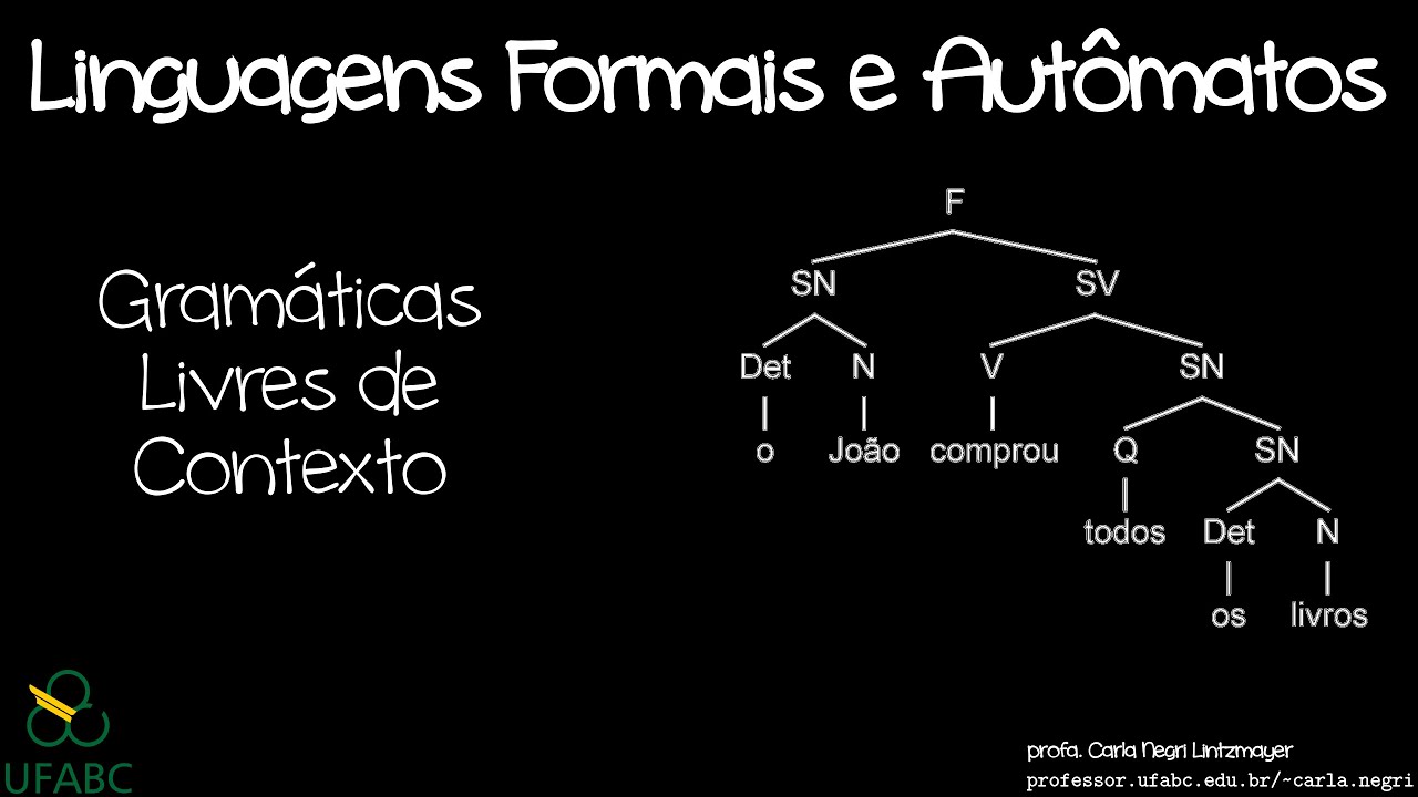 Gramáticas livres de contexto