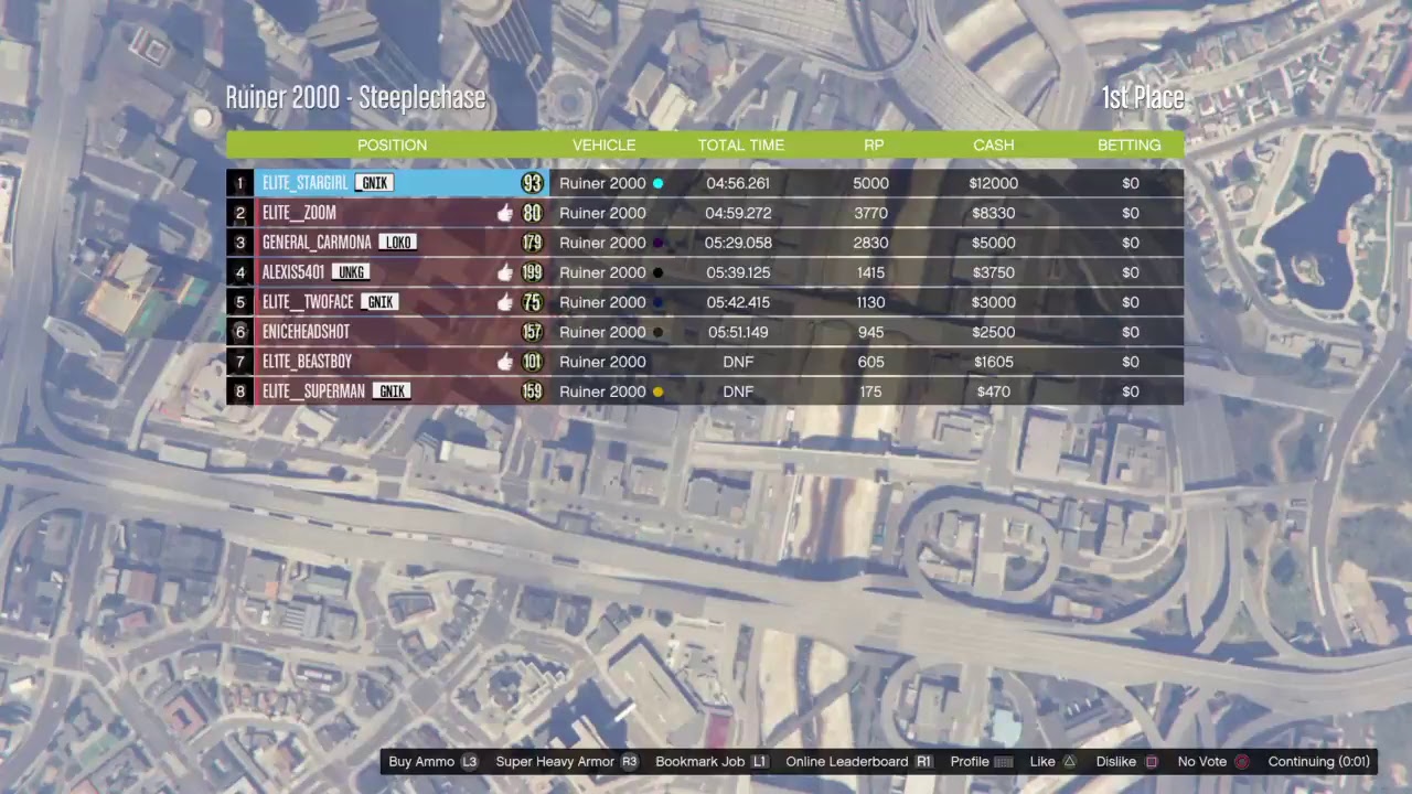 GTA Clubbing