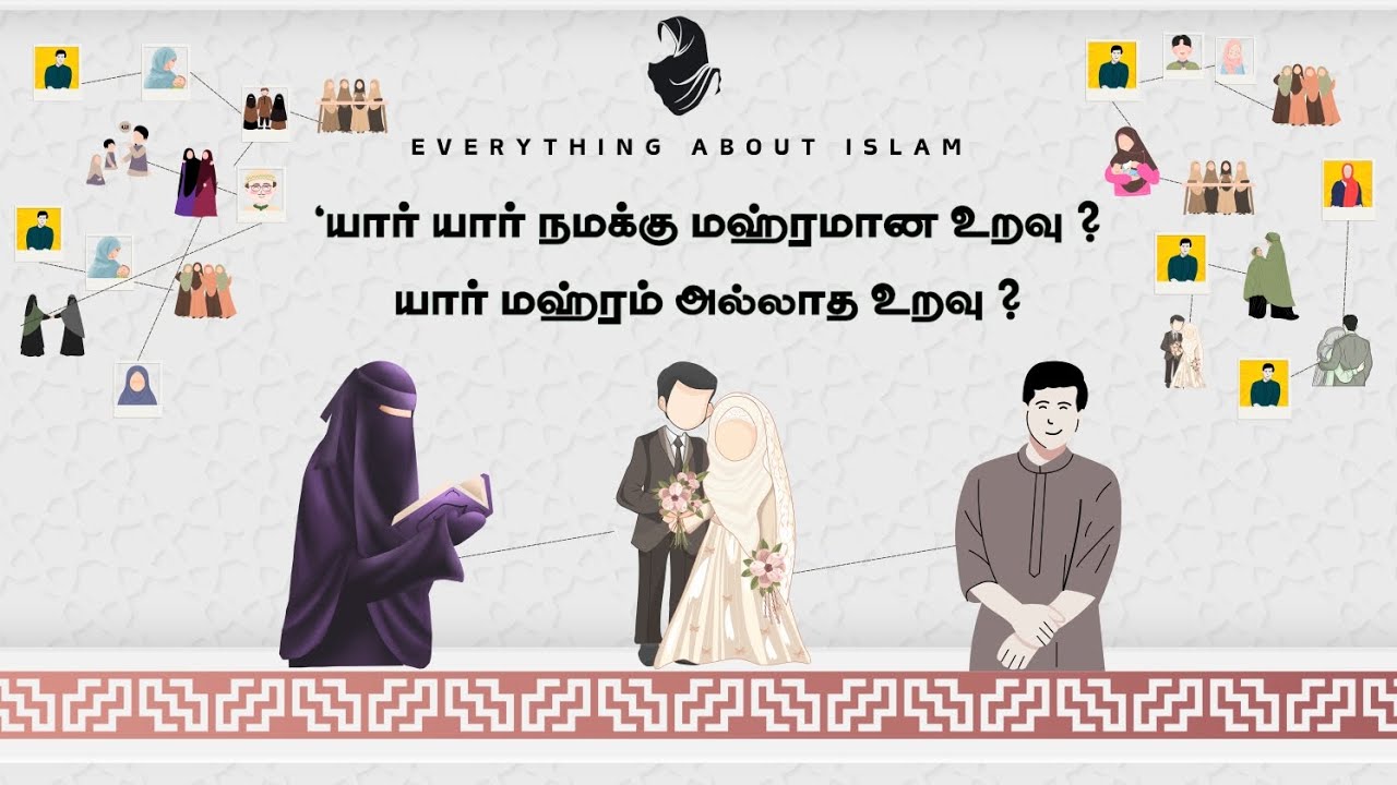 "யார் நமக்கு மஹ்ரமான உறவு? யார் மஹ்ரம் அல்லாத உறவு ?"