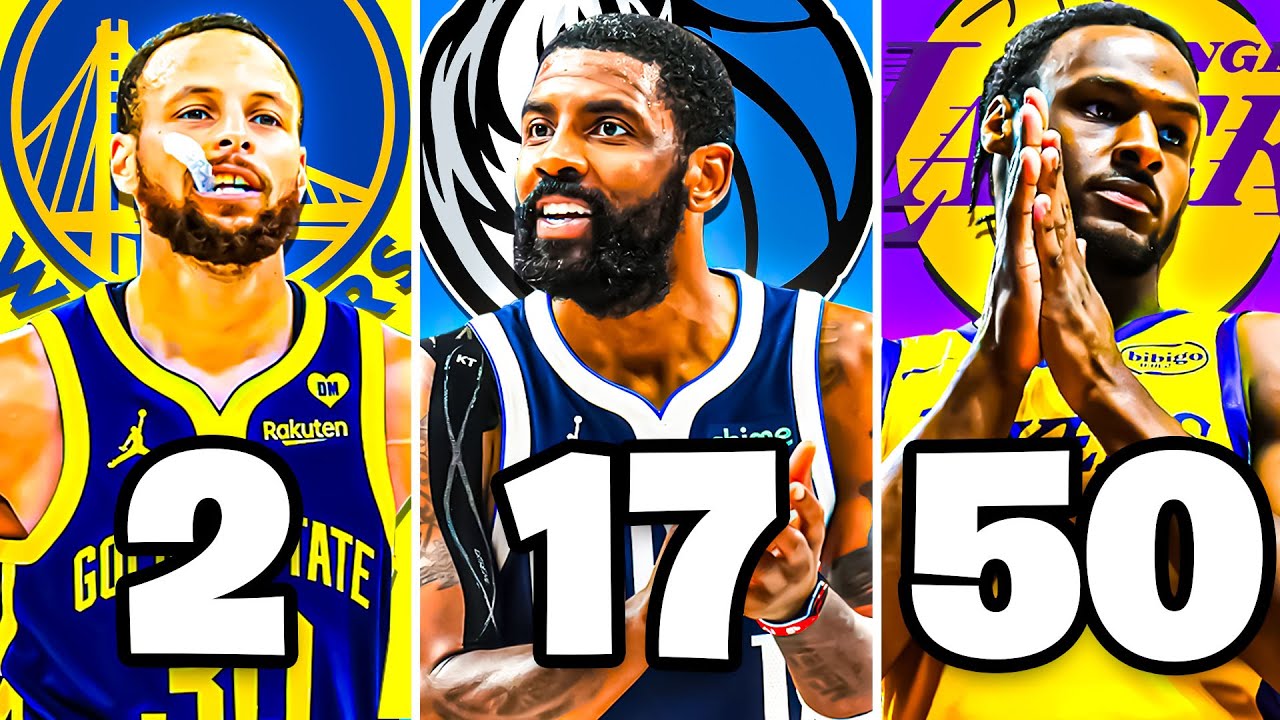 RANKING EVERY NBA POINT GUARD FOR THE 2025 SEASON