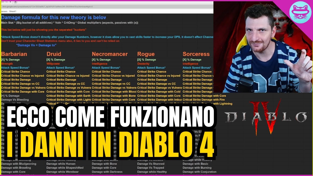 Diablo 4: Farete Molti Più Danni Se Capite Questo Concetto | Damage Bucket Guida Ita