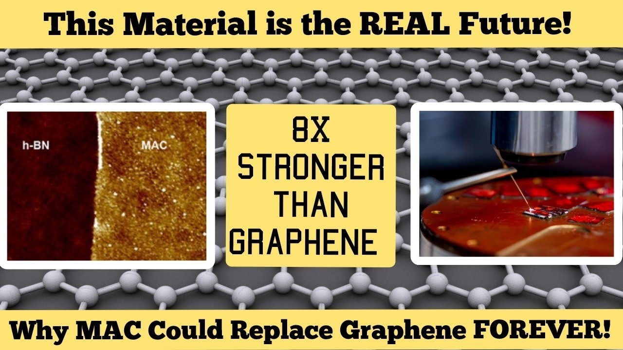 Revolutionary 2D Carbon Material: MAC is 8x Tougher Than Graphene | strongest materials in the world