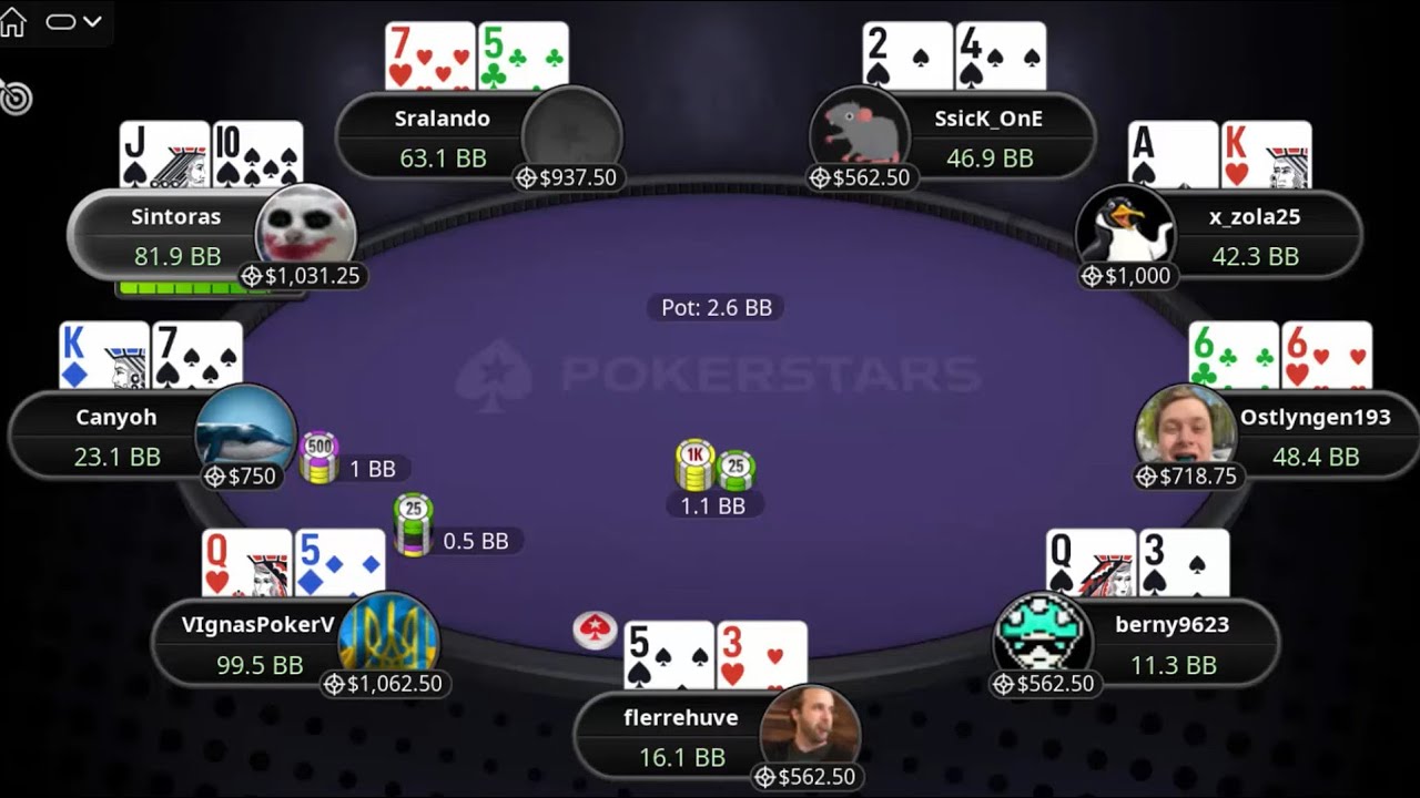 $1K Thursday Thrill 29-06-2023 SsicK_OnE | Sintoras | x_zola25 - Final Table Replay