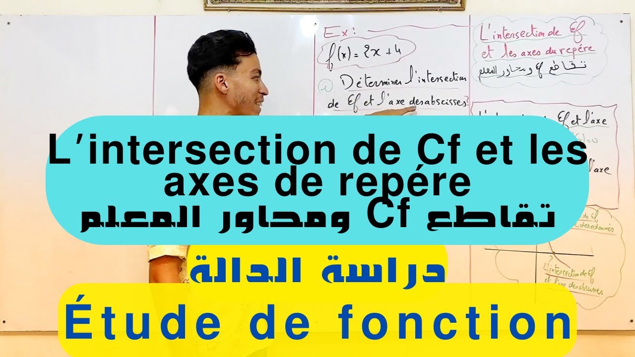 &Eacute;tude de fonction : l&rsquo;intersection de Cf et les axes du rep&eacute;re دراسة الدالة : تقاطع Cf ومحاور المعلم