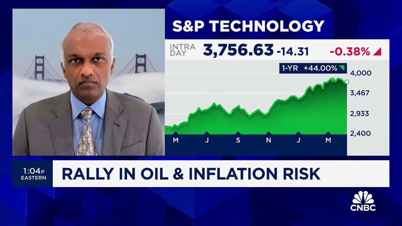 Satori Fund's Founder Dan Niles: Energy prices are the most important economic data point
