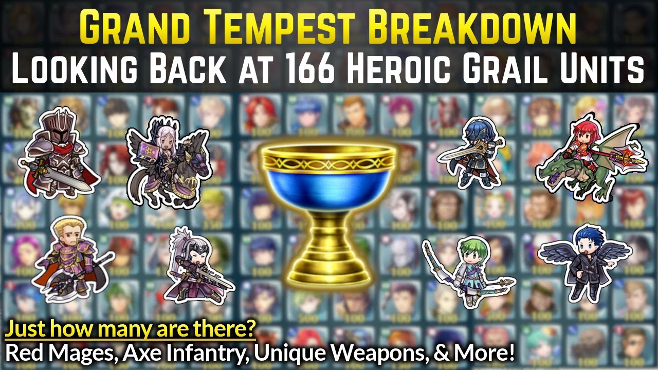 Grand Tempest Breakdown - 166 Heroic Grail Units (Up to Book 7) | Fire Emblem Heroes