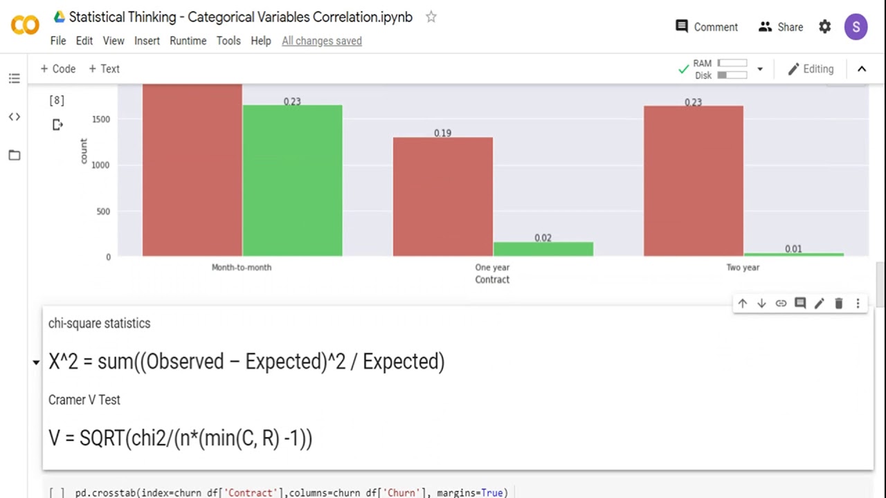 Statistical Thinking - Cramer's V Test - Categorical association