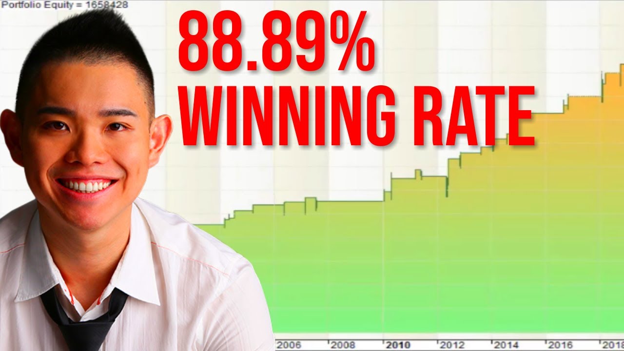 Эта ПРОСТАЯ торговая стратегия имеет процент выигрышей 88,89%