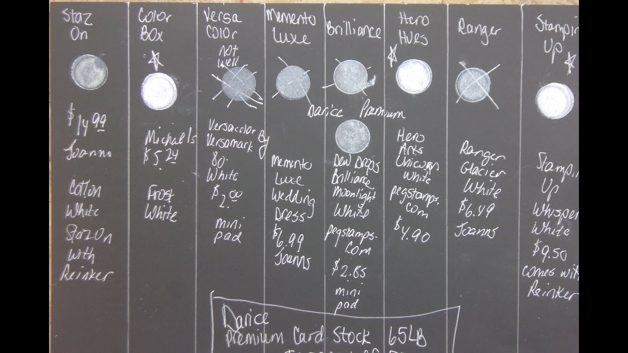 White Pigment Ink Review, and Best Card Stock to Stamp with White Ink