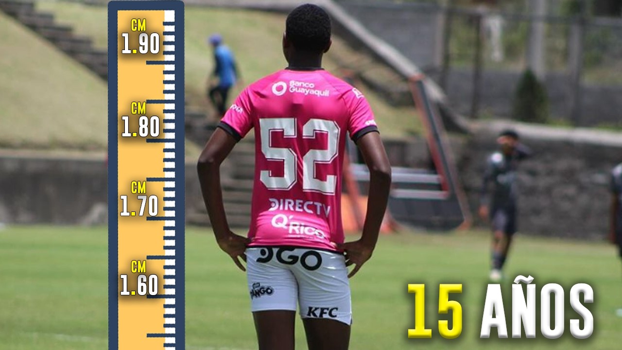 🇪🇨 DEINNER ORDOÑEZ del SUB 15 al SUB 20 en 6 MESES 😱