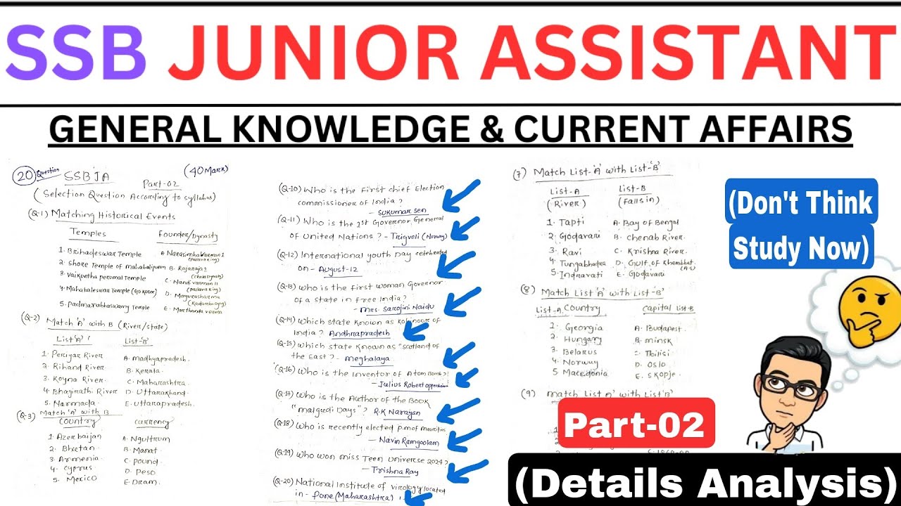 SSB JA |GK & CURRENT AFFAIRS |ପରୀକ୍ଷା ପାଇଁ ମହତ୍ୱପୂର୍ଣ୍ଣ |MOCK TEST|Part -02|JUNIOR ASSISTANT