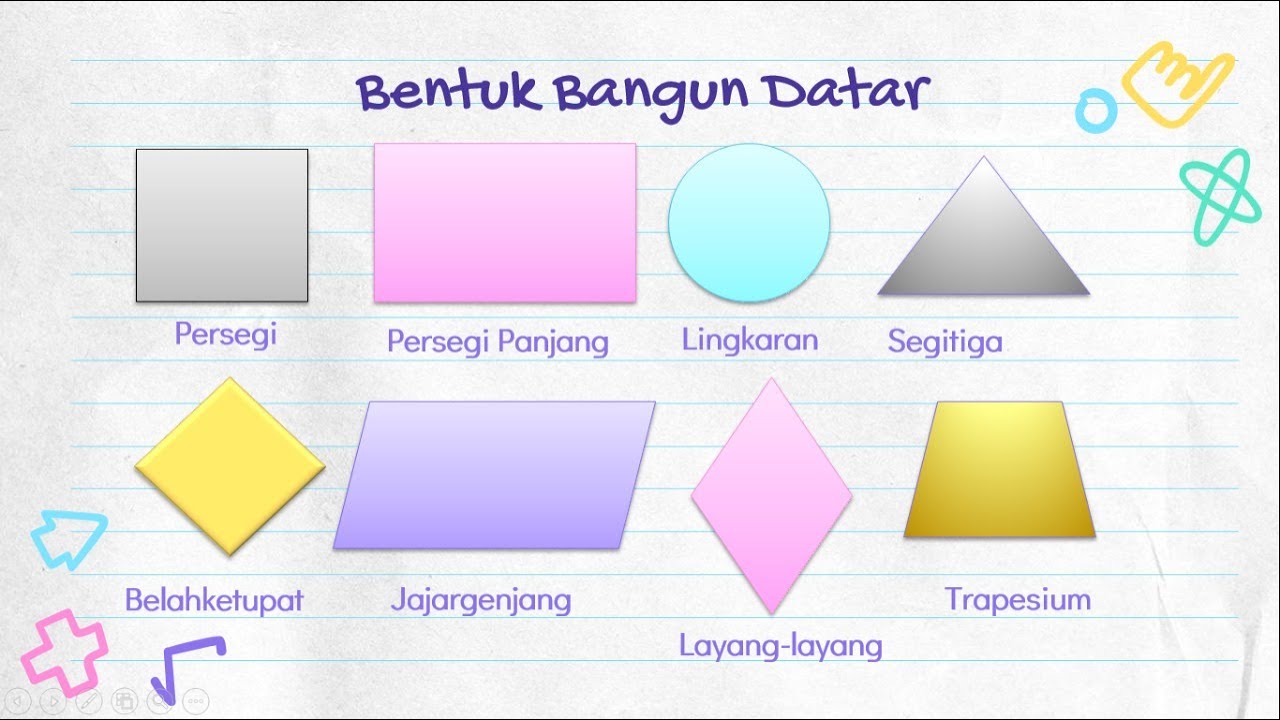 MENGENAL BANGUN DATAR (KELAS 3)