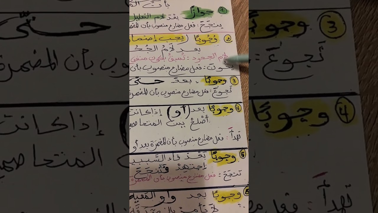 نصب الفعل المضارع بأن المضمرة. 