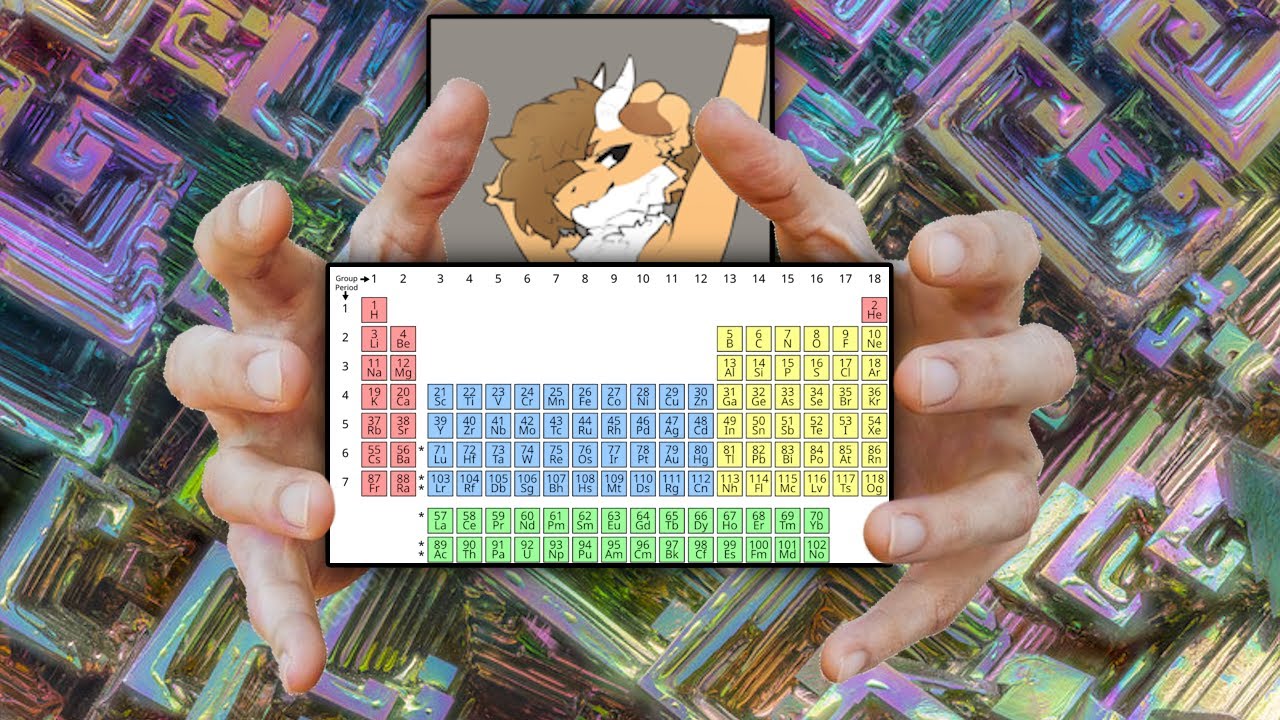 Can I Recite The Entire Periodic Table From Memory?
