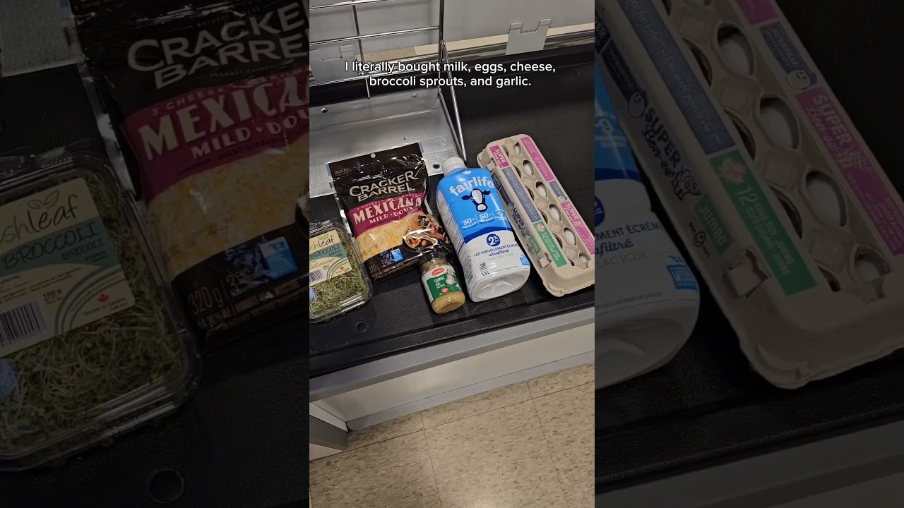 Grocery Prices in Canada June 2025
