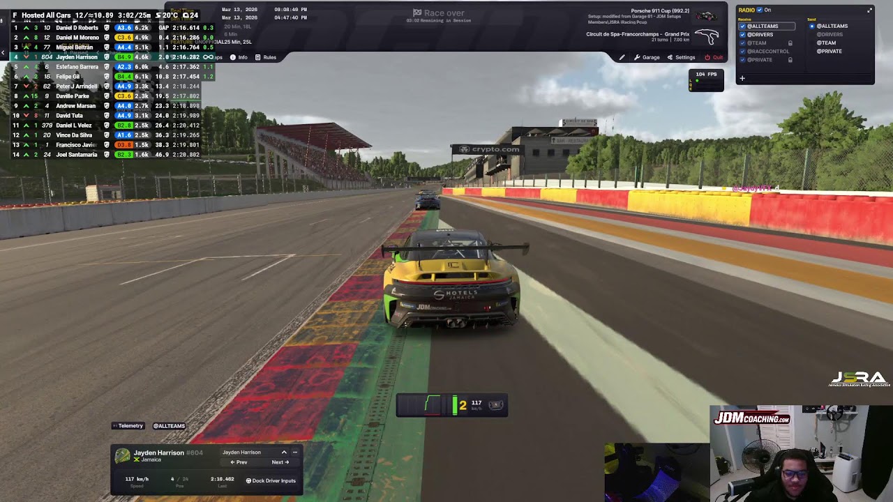 JSRA PCUP CHAMPIONSHIP - SPA