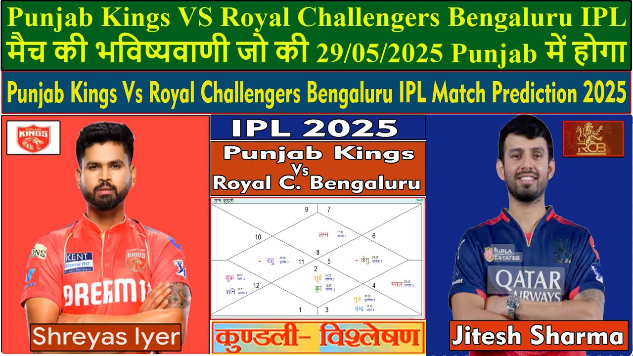 Punjab Kings Vs Royal Challengers Bengaluru IPL Match Prediction on 29/05/2025 at Punjab