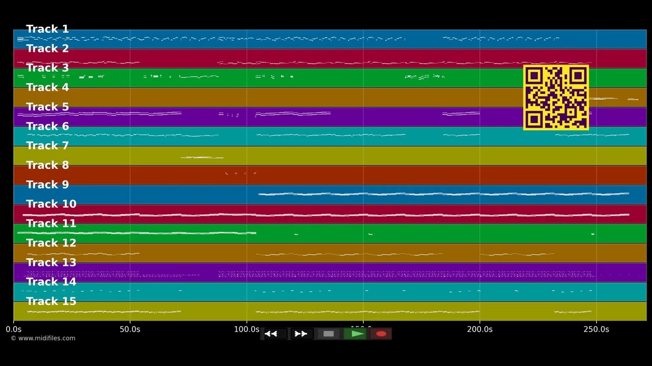Angelique - Costa Cordalis - (PRO. MIDI demo by MIDIFILES.COM)