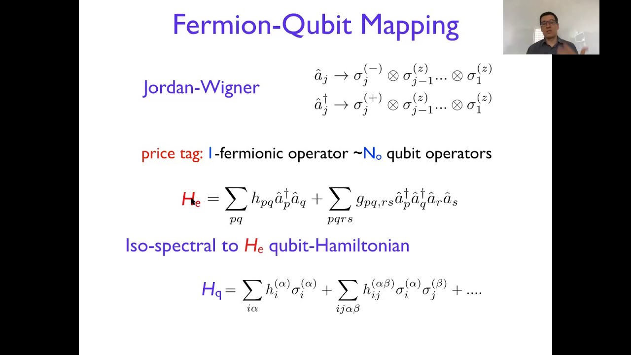 Lecture 3: Fermion-qubit mappings