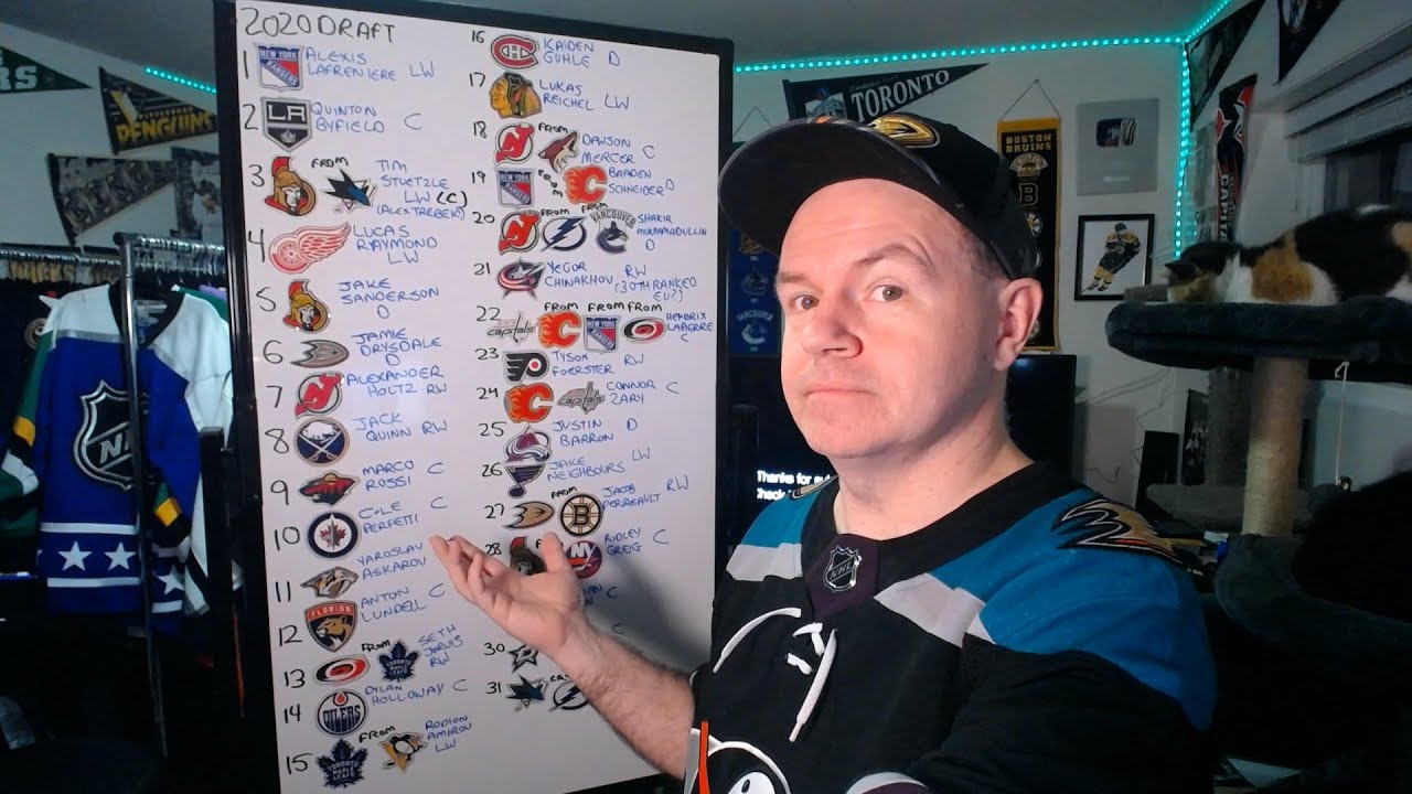 Reviewing Round One of the 2020 NHL Draft