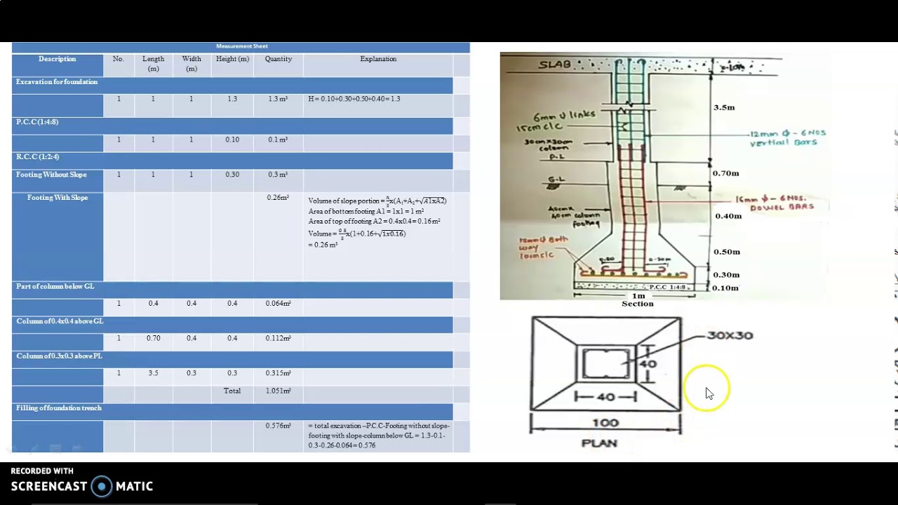 Lecture 13 Estimate of R.C.C Column & Footing ( Part-1)