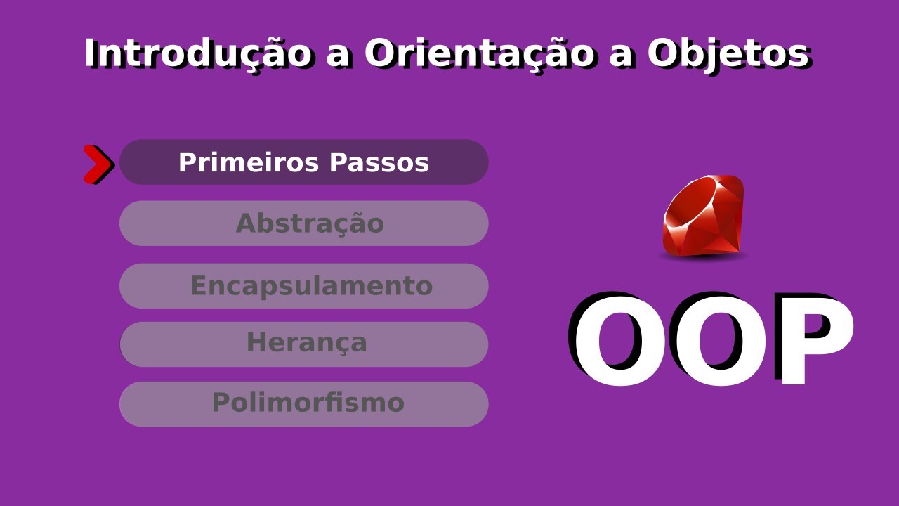 Introdução Orientação a objetos com Ruby
