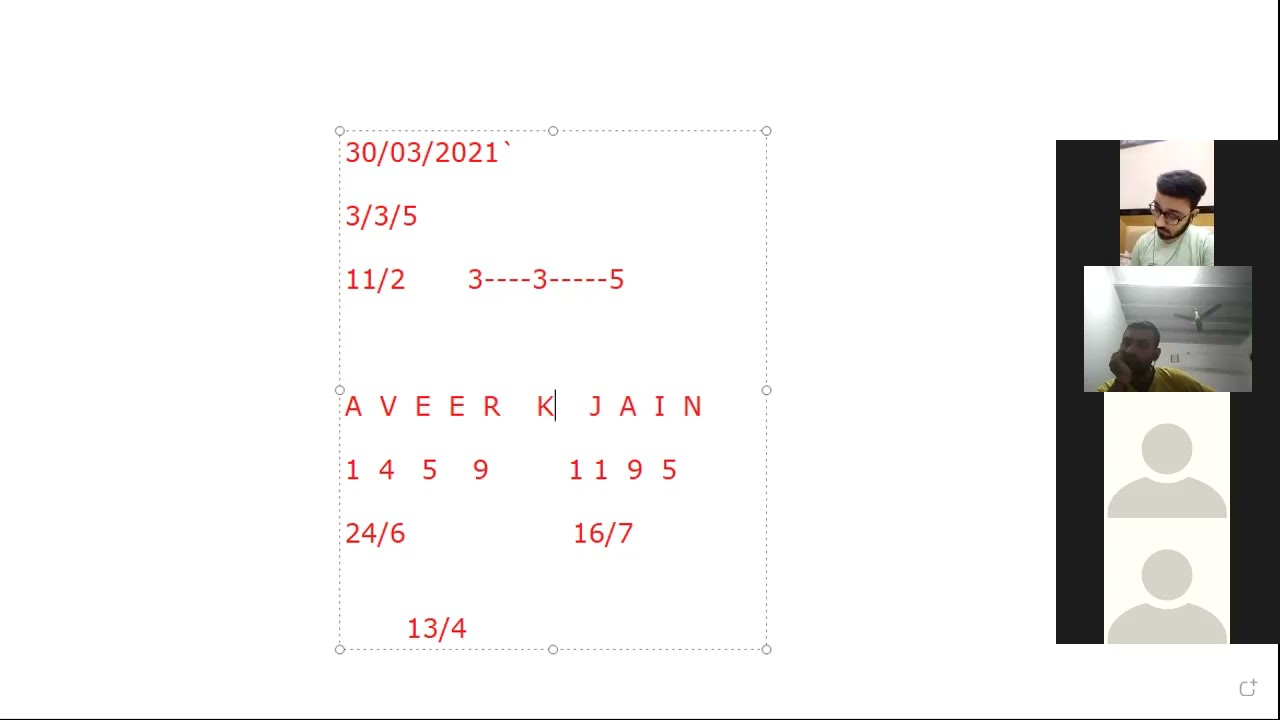 CALCULATION OF TALENT NUMBER TO UNDERSTAND NUMEROLOGY