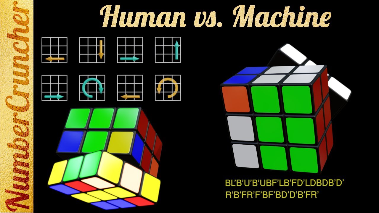 The Secret Math Behind Solving a Rubik's Cube Like a Pro!