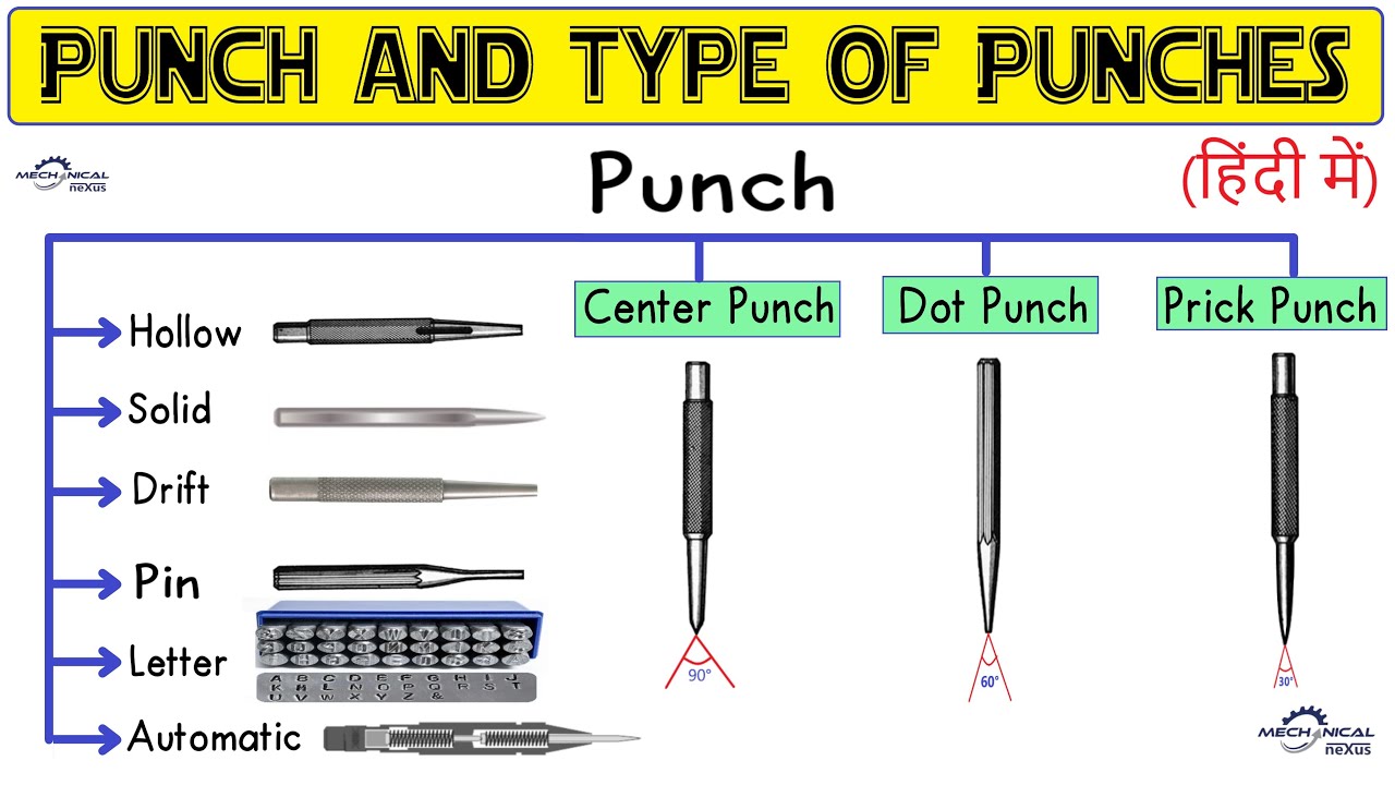 PUNCH (हिंदी में) | TYPE OF PUNCH  | PRICK PUNCH | DOT PUNCH | CENTER PUNCH