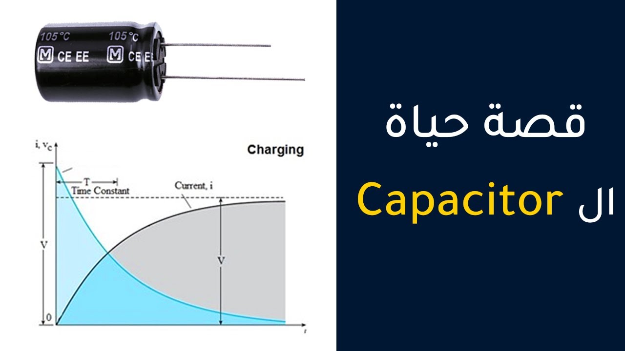 Capacitors Deep Understanding