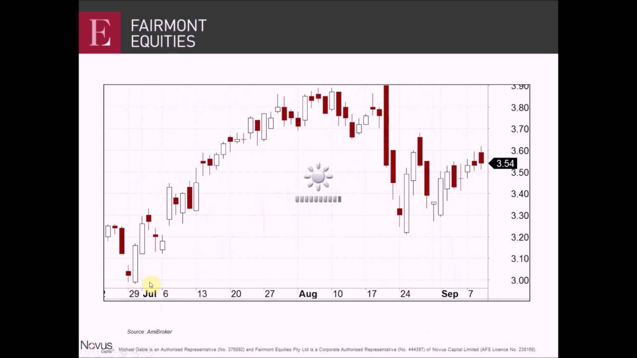 Fairmont Equities Webinar Series - Part 1