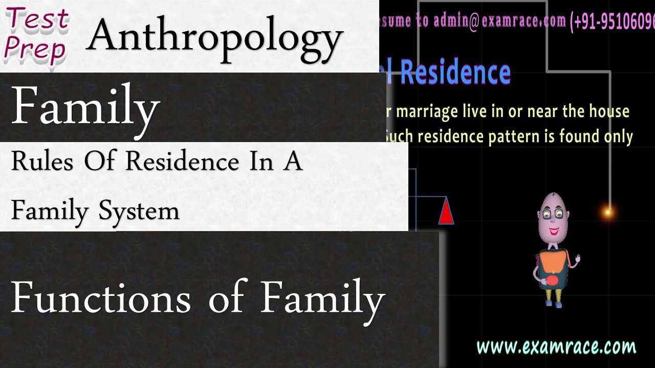 Family: A Social Institution, Introduction, Definition & Classification (Anthropology, Sociology)