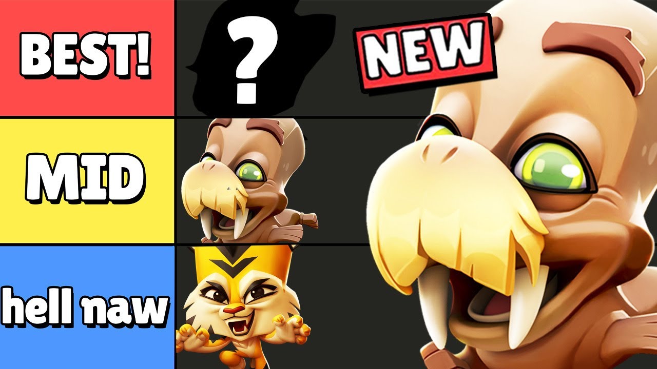 BEST CHARACTER TIER LIST (Lennon Edition) - Zooba 2025
