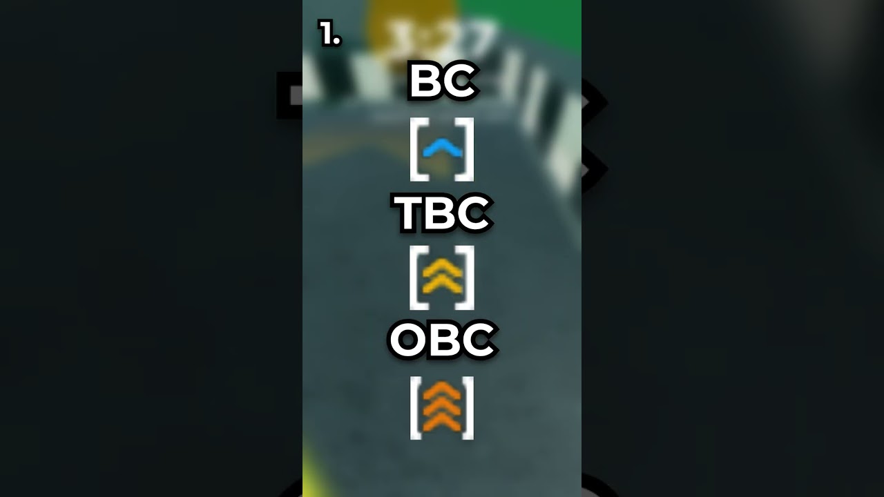 Different icons on the leaderboard in Roblox!