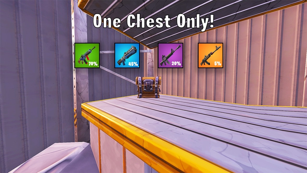One Chest Challenge = IMPOSSIBLE In Chapter 7?