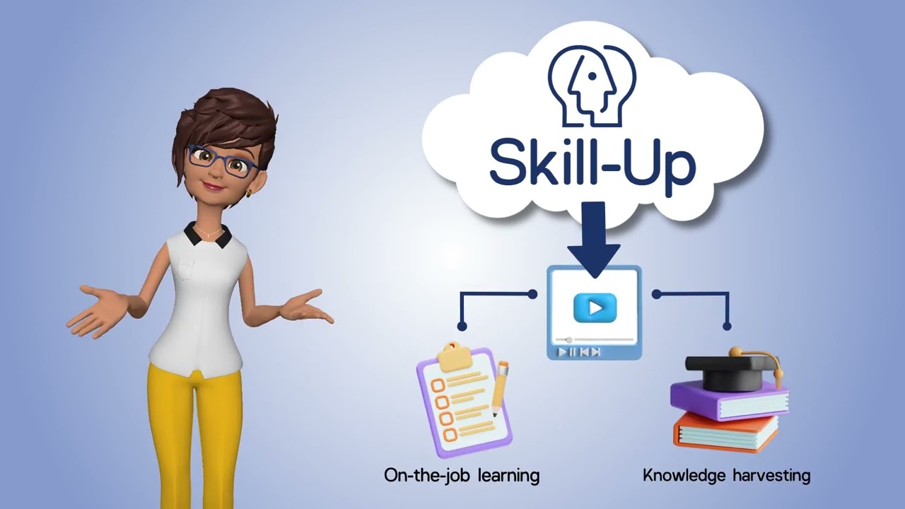 Skill Up 3D version