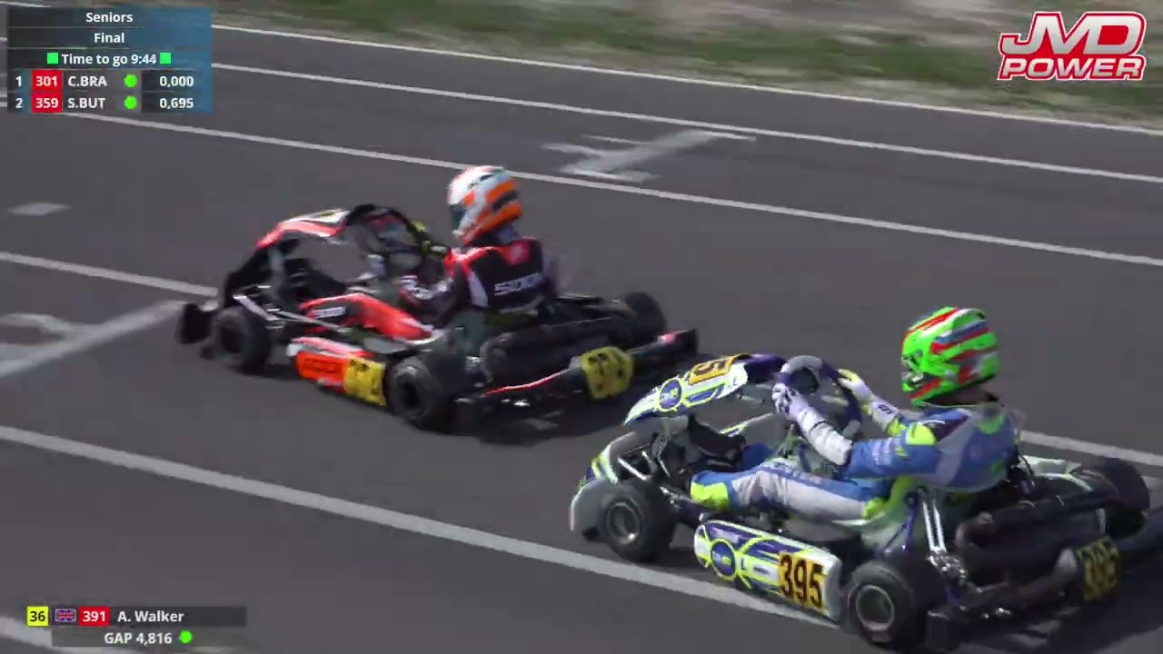 Rotax Max Challenge 2022 Winter Cup Final Seniors