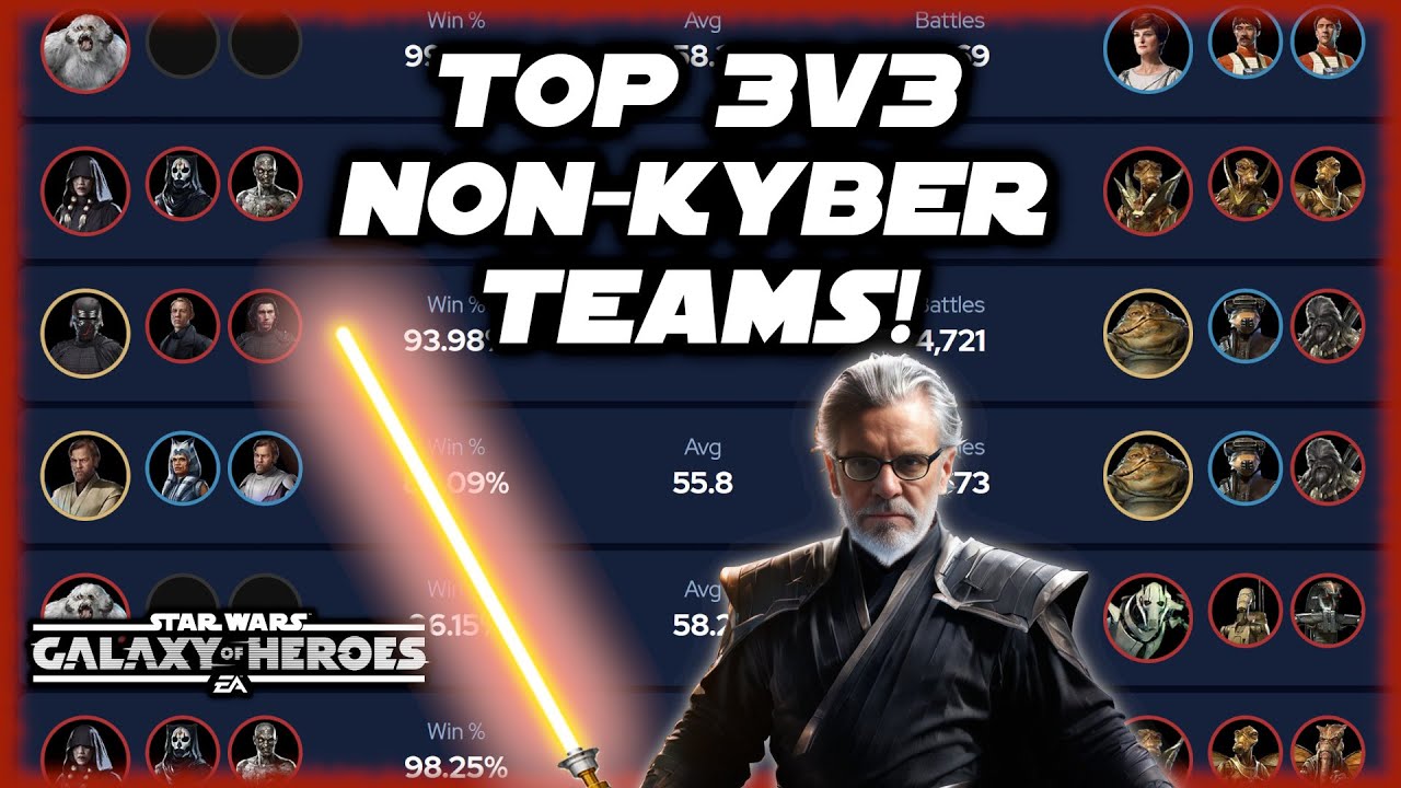 Лучшие не-кибер команды для Гранд Арены 3 на 3 в Star Wars Galaxy of Heroes!