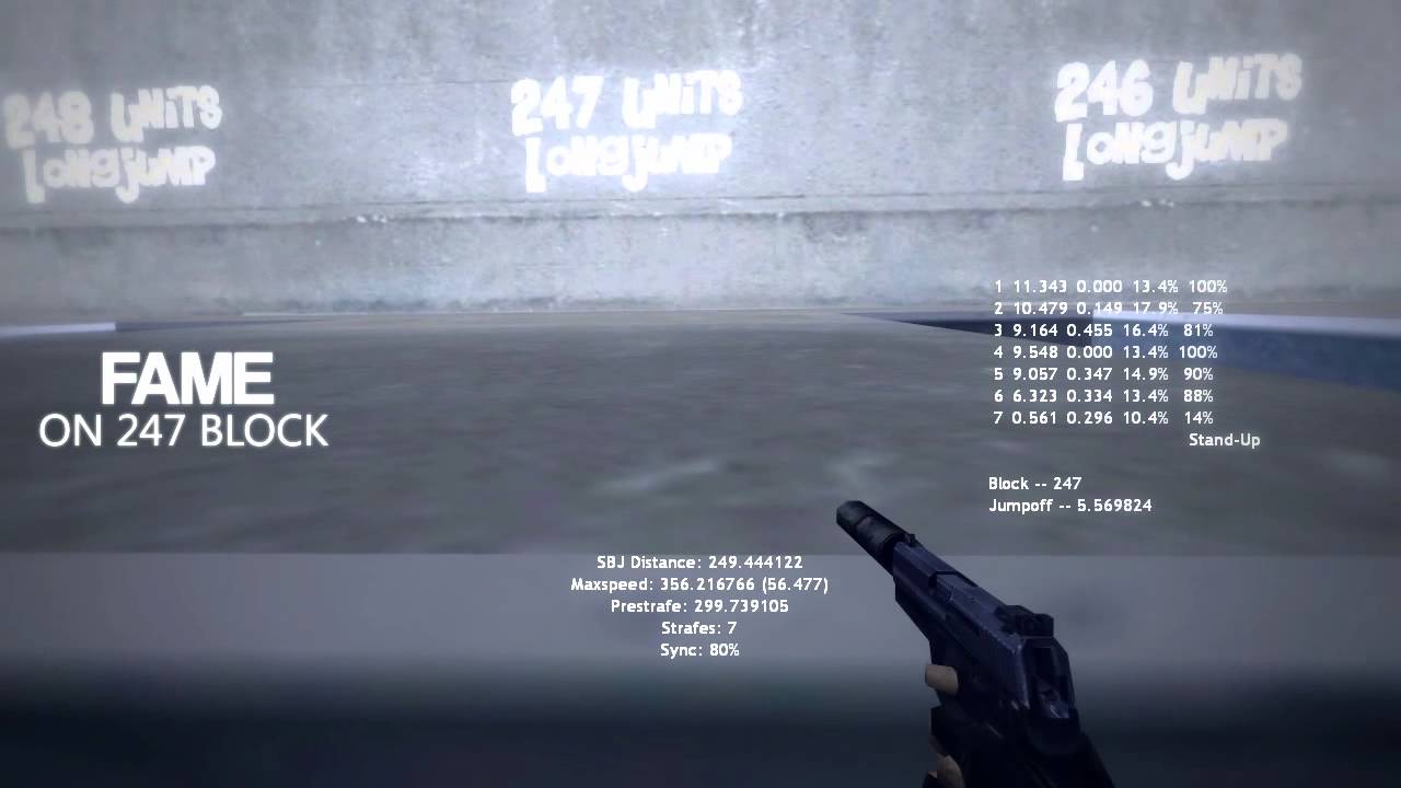 Failicious 2 // KZ Fail Compilation Clip