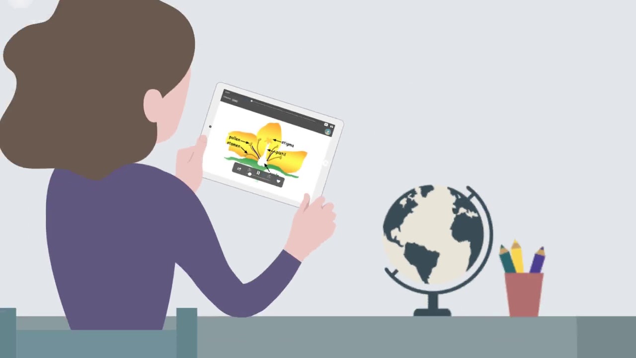 ShowMe Interactive Whiteboard App