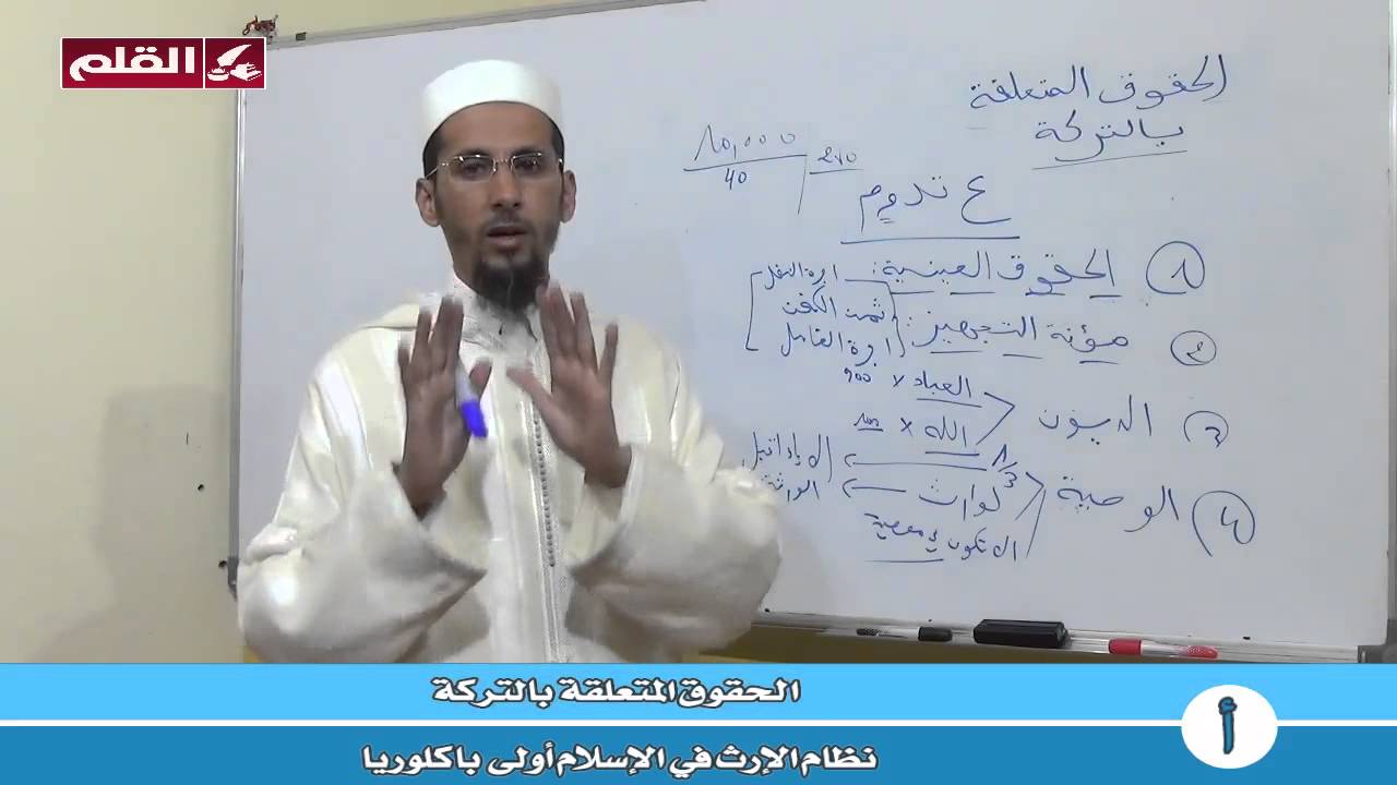 نظام الإرث في الإسلام أولى باك -أ- الحقوق المتعلقة بالتركة