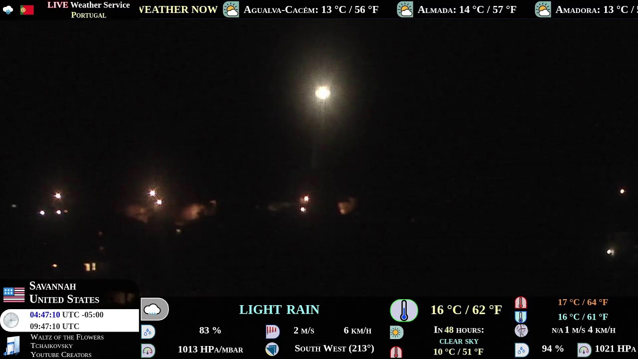 International live cameras and weather 🔴 LIVE Weather Service
