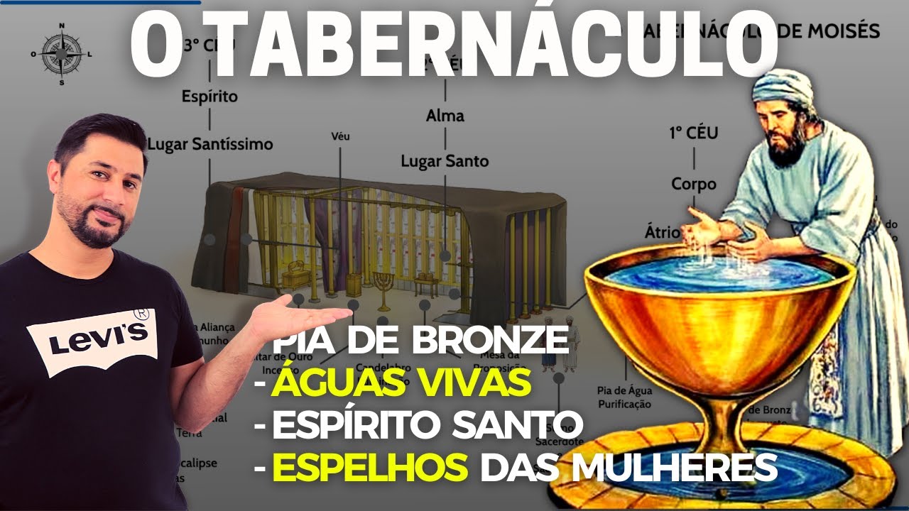 O TABERNÁCULO, a PIA DE BRONZE e a ÁGUA VIVA para PURIFICAÇÃO. Feito com os ESPELHOS DAS MULHERES