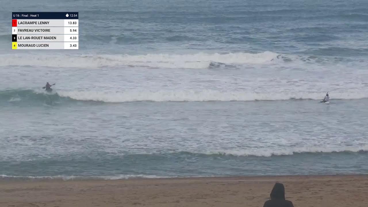 Coupe de FRANCE N1 2023 - ANGLET - Leg 2