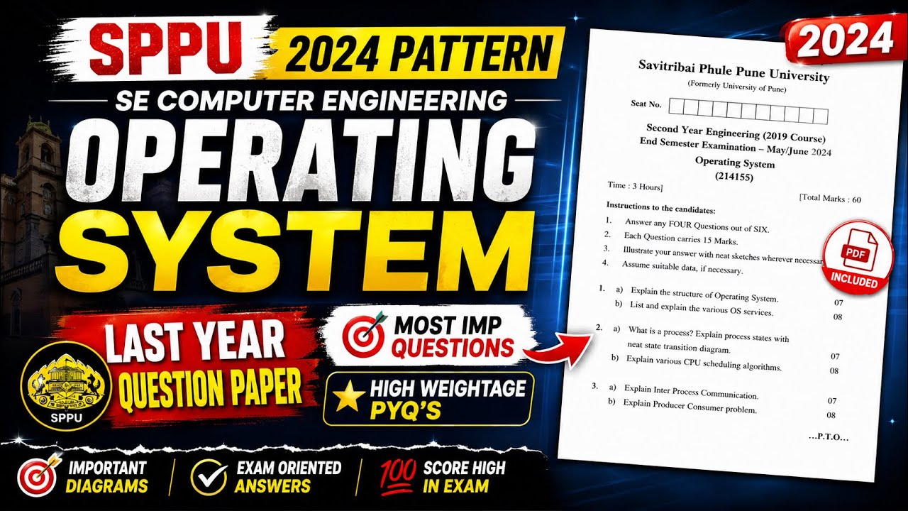 SPPU Operating System 2024 Pattern 📚 | Last Year Paper + Most Important Questions | SE Comp
