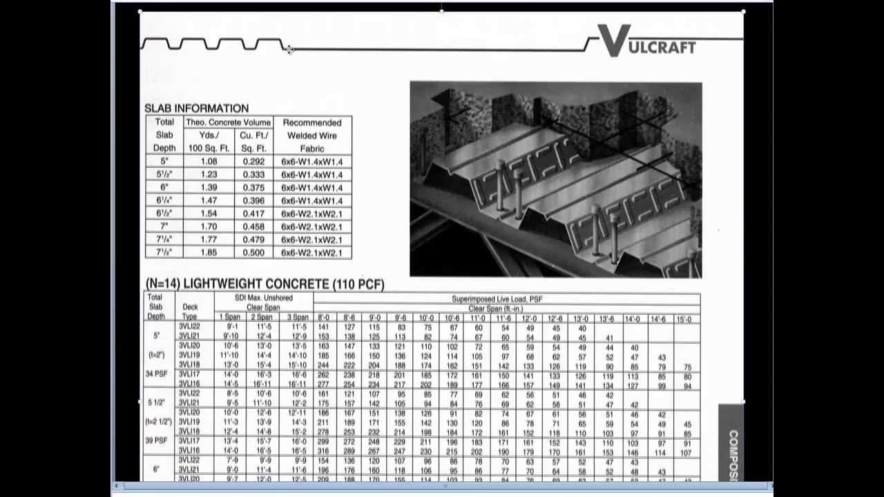 06.3.1.2  Sizing Steel Floor Decking